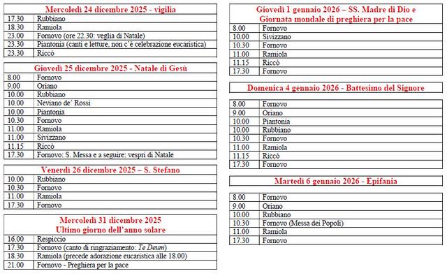 Clicca per ingrandire l'immagine