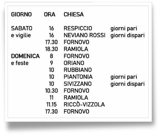 Clicca per ingrandire l'immagine
